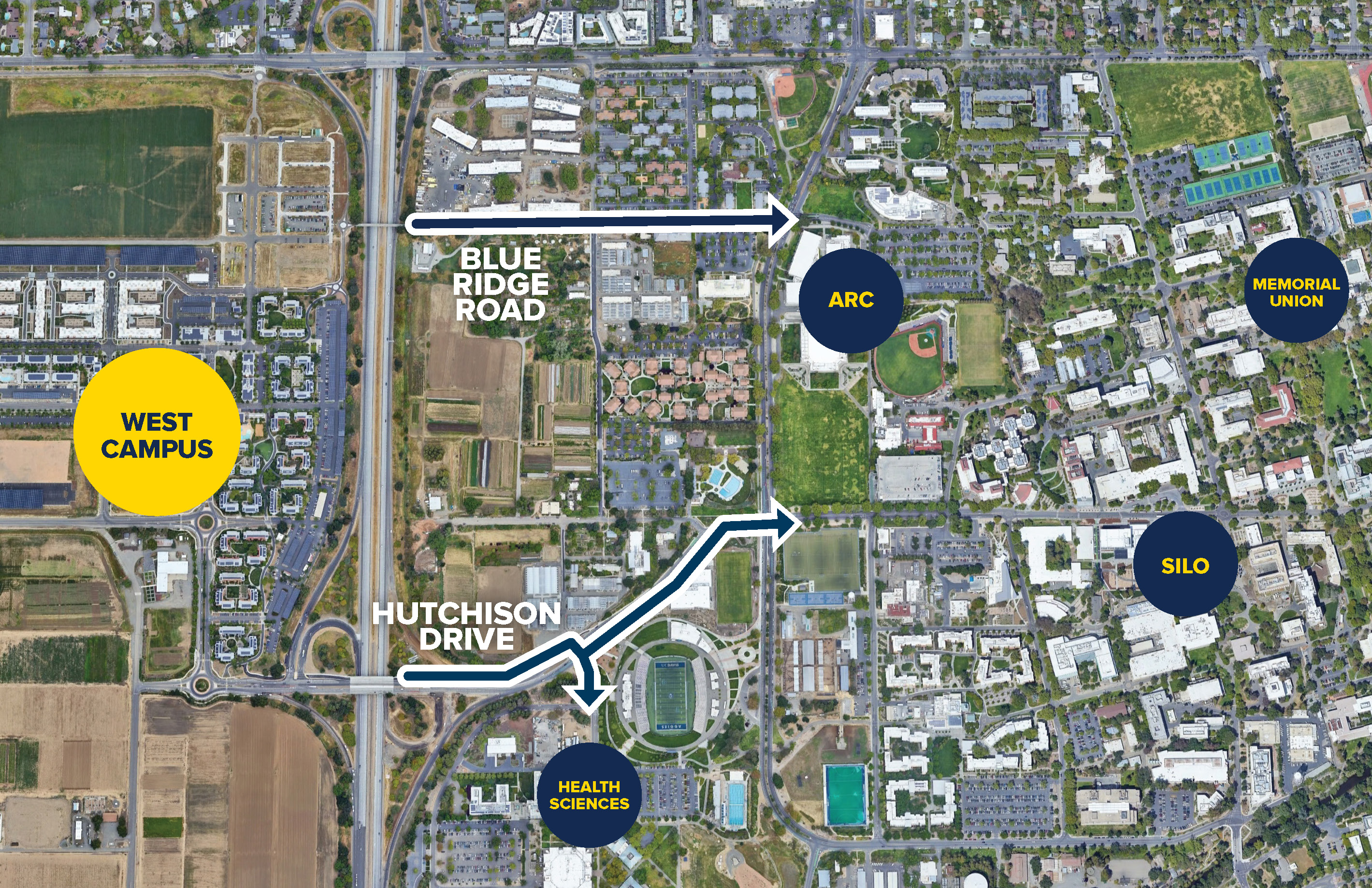 Image of campus with arrows highlighting the routes to get from west campus to different areas on campus.
